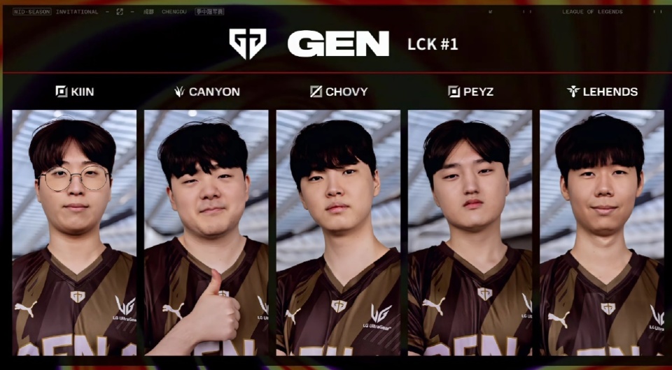 年轻球员们 年轻球员们