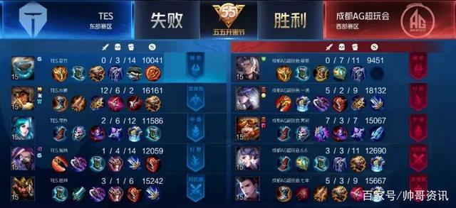 乃至整个亚 乃至整个亚