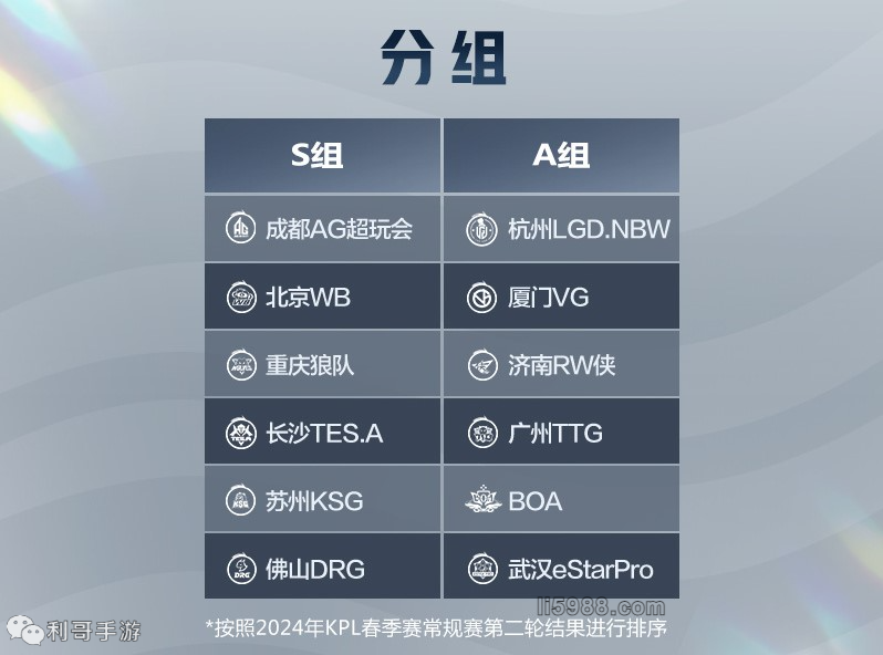 前腰回落参 前腰回落参